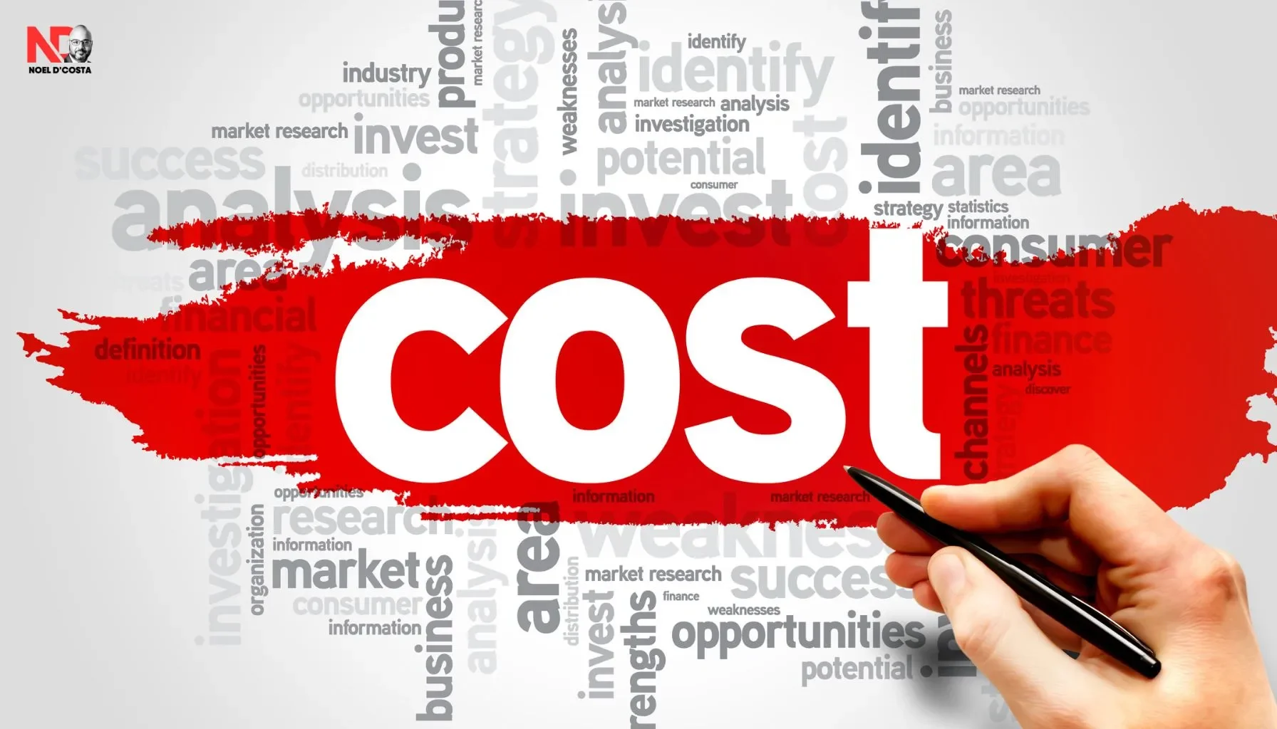 SAP Implementation Cost