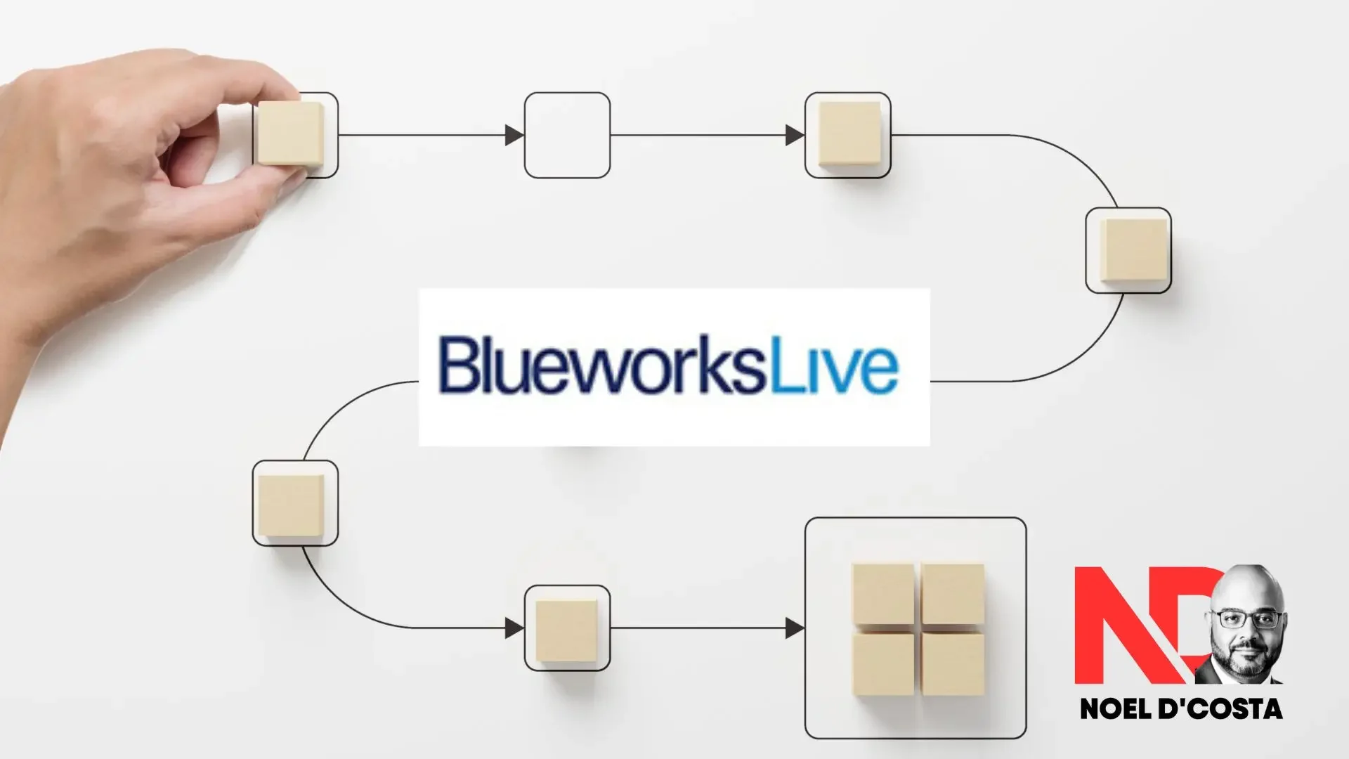 Blueworks Live