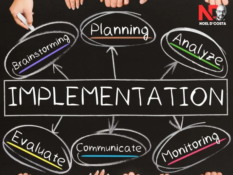 SAP Implementation Phases