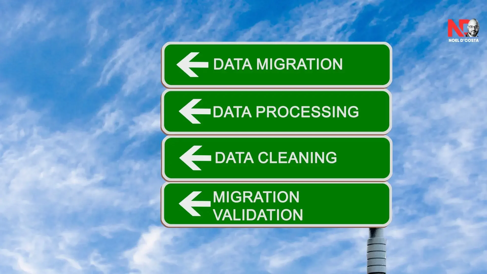 effortless data migration